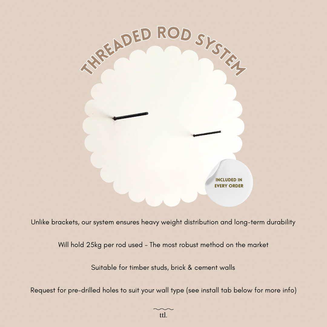 Thread Rod Bracket System info